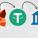 Withdraw USDT from MetaMask