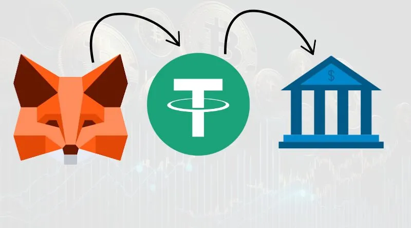 How to Withdraw USDT from MetaMask to a Bank Account?